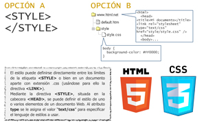 Html y Css